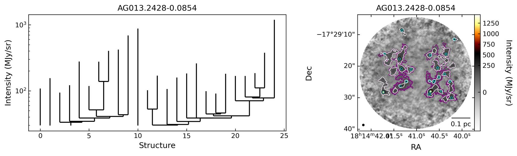 59799_AG013.2428-0.0854